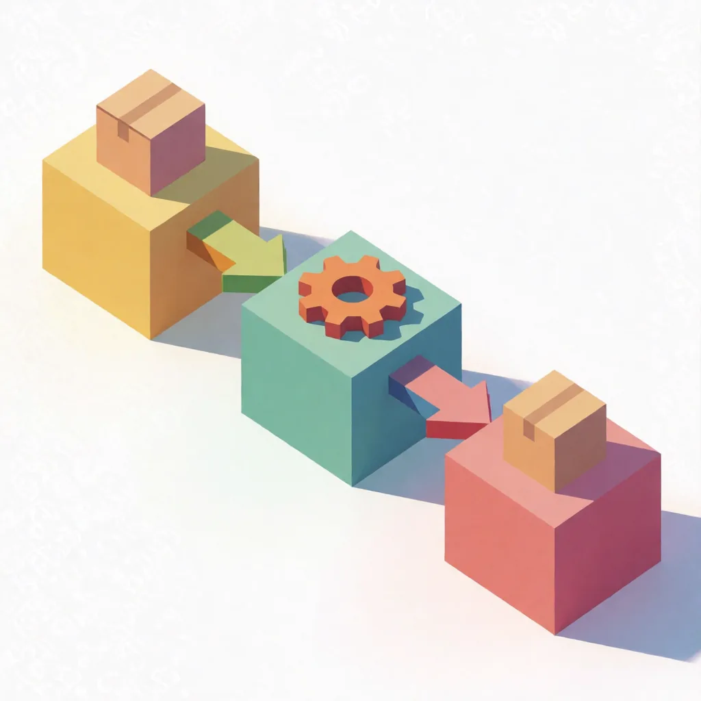 Isometric process, three stages