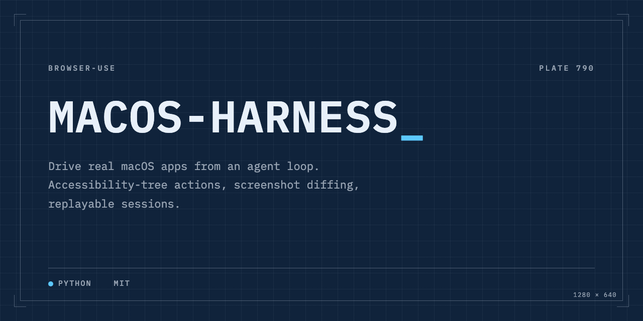 blueprint mood, macos-harness