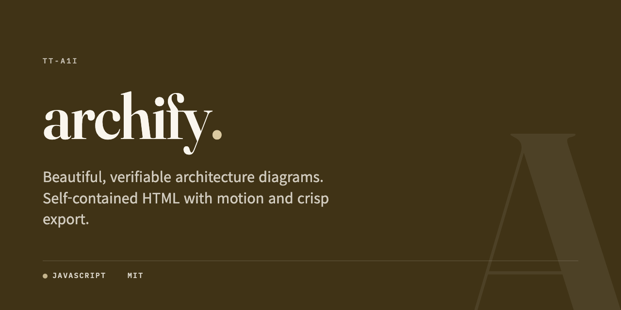 poster mood, archify
